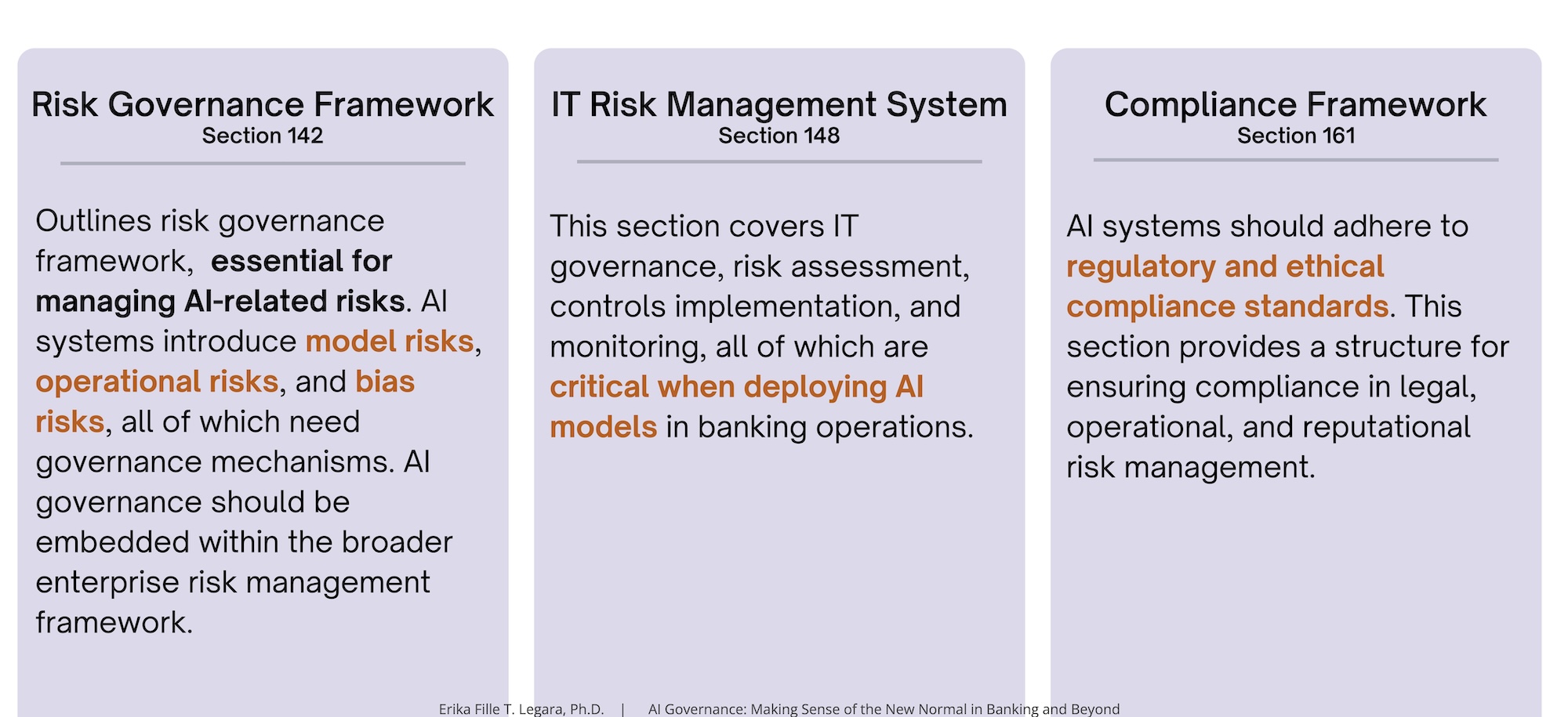 Existing provisions that can be applied to AI systems.