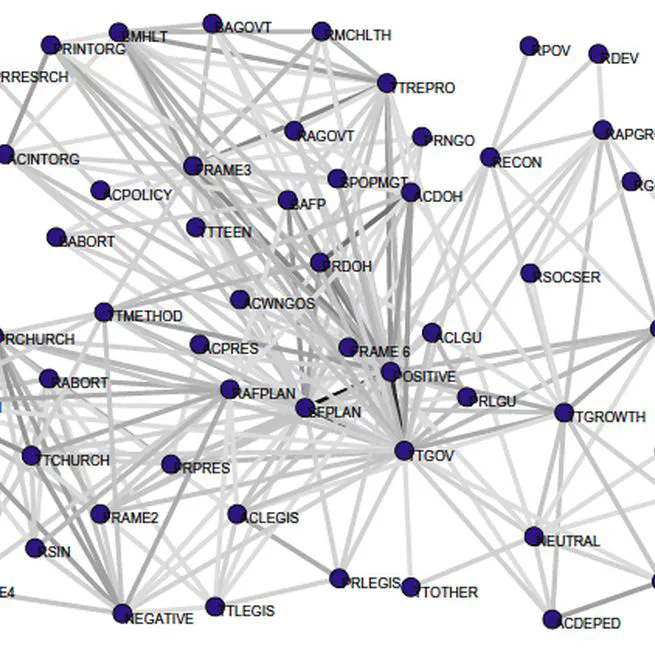 Complex network tools in building expert systems that perform framing analysis